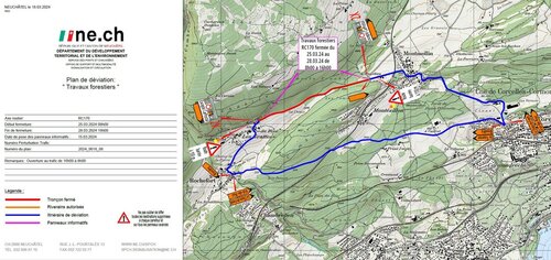 Le plan de situation