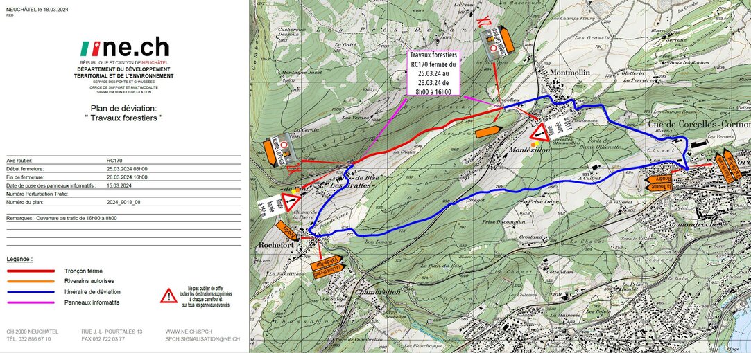 Le plan de situation
